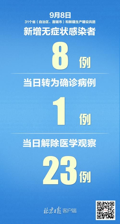 南区街道今日新增境外输入23例/南区街道社区