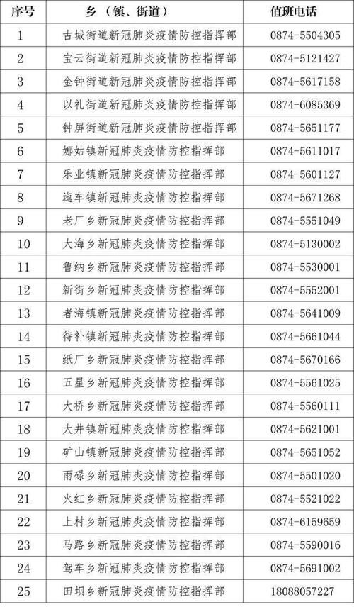 【资兴市最新轨迹公布：寻找同轨迹人员_资兴有没有新型肺炎】