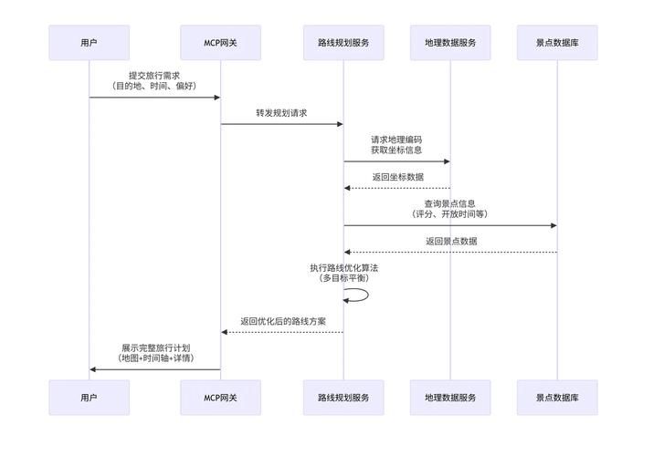 dy自助业务下单平台:详细分享装助手步骤教程