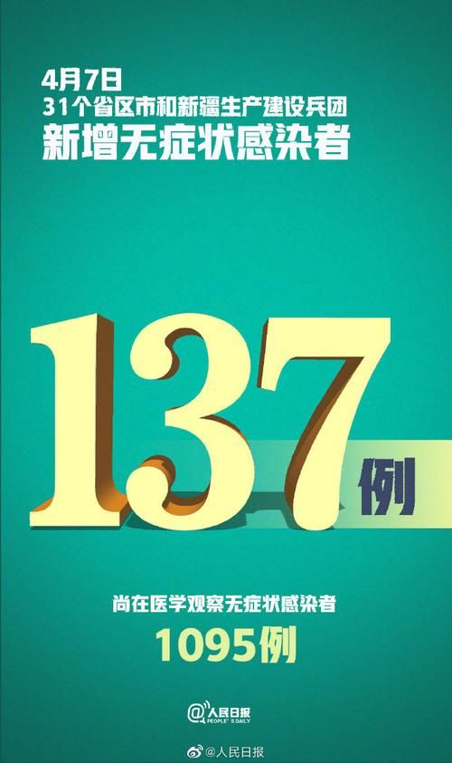 山西省大同市云冈区今日无新增无症状感染者(大同云冈区最新消息)
