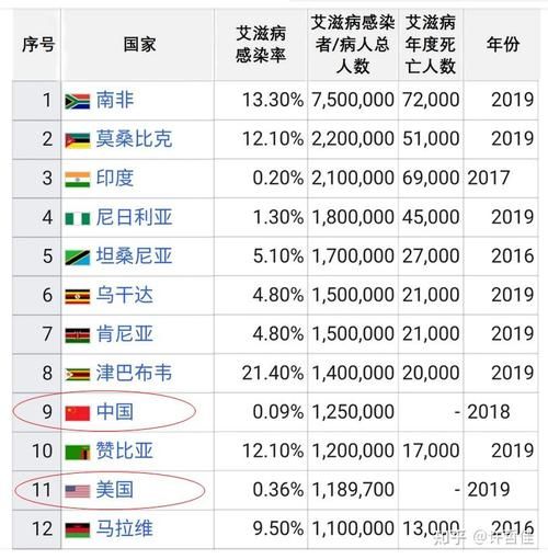 全球新增7例均为境外输入_全球新增7例均为境外输入病例