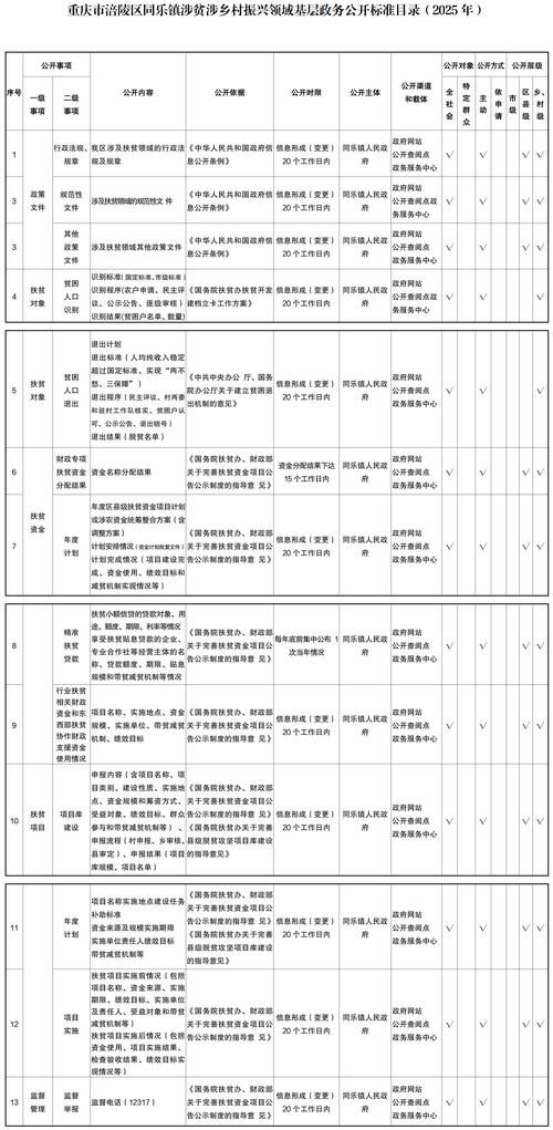 【渝水区近期新增25例涉10省输入病例_渝水区属于哪个县】