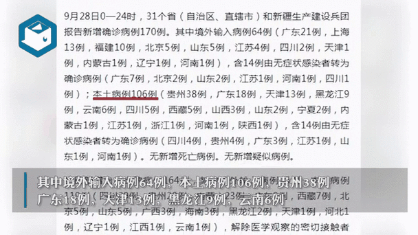 全球新增确诊3例含本土28例(全球新增确诊多少例)