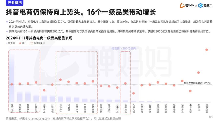 抖音真人自定义评论业务,在线互动新趋势与市场前景分析