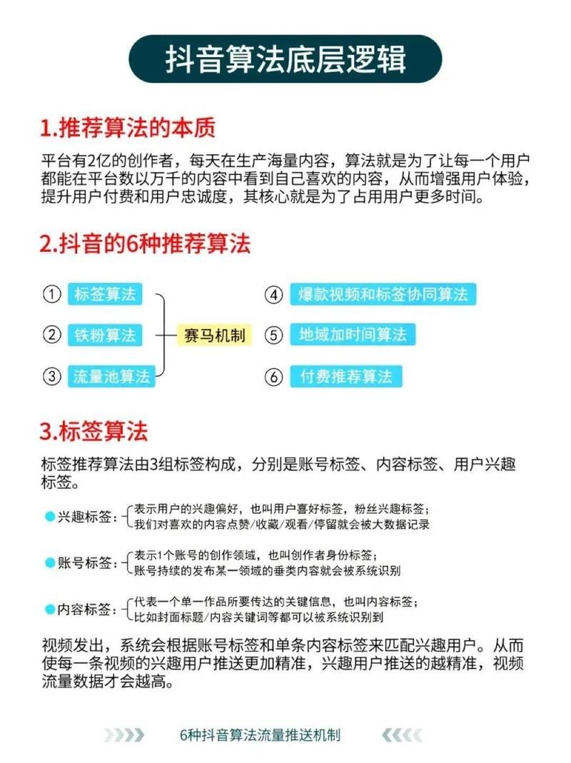 如何在抖音中免费获得100个赞,策略、技巧与注意事项