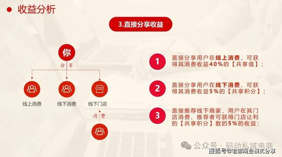 DY业务下单平台,引领超低价潮流,颠覆传统采购模式