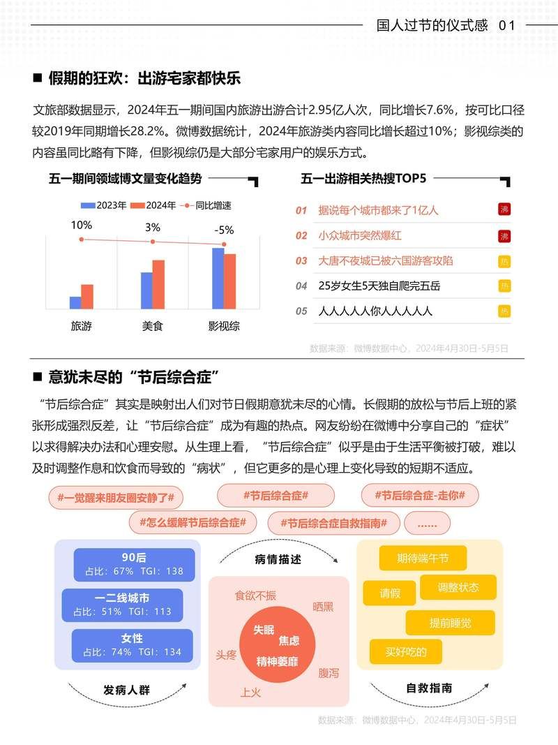 解析点赞粉丝下单平台,探寻其背后的流量经济与未来趋势