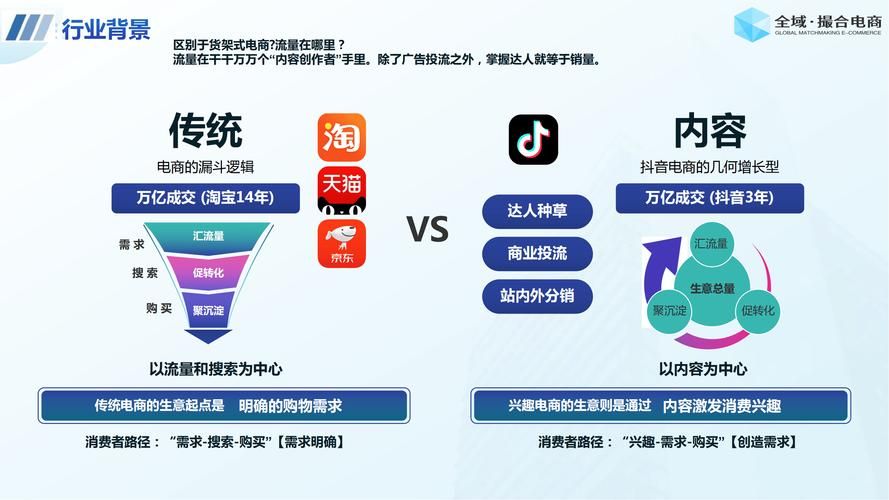 快手24小时秒单业务平台，引领电商新潮流，释放消费潜力