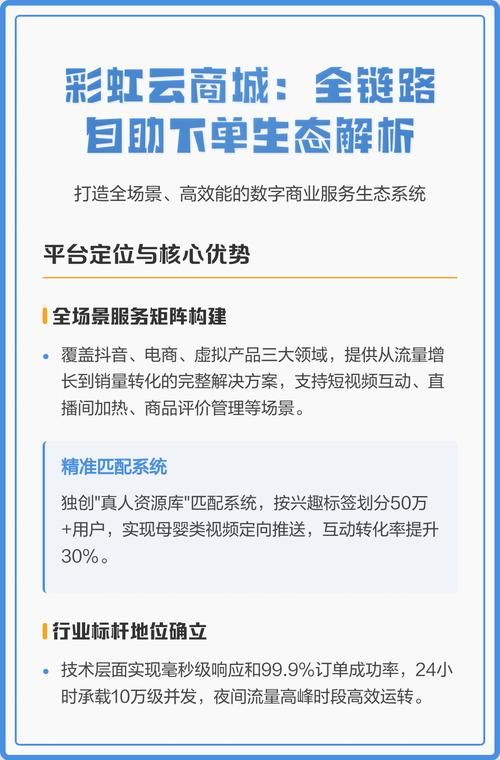 探索ks自助下单平台网站,未来电商新趋势?