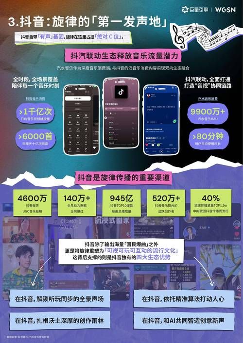 揭秘抖音平台下的低价自助平台,新时代营销策略与挑战