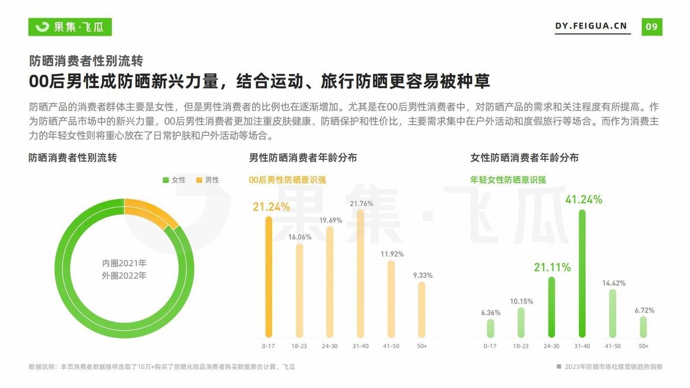 探究dy低价下单,社交媒体购物的陷阱与机遇