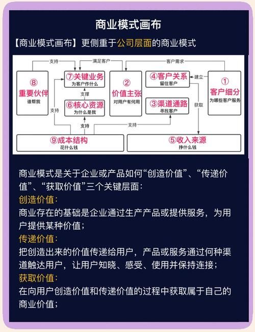 抖音永久业务网的潜力与挑战,深度解读抖音商业化策略