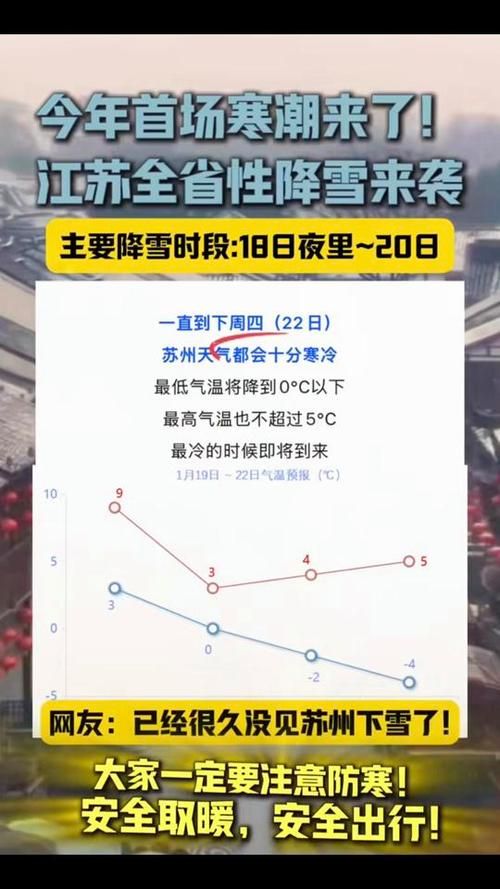 今冬疫情有望近期结束/预计今年冬季疫情