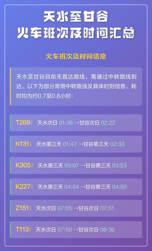 甘肃天水甘谷县近2天新增破13:中国天水甘谷今天新闻