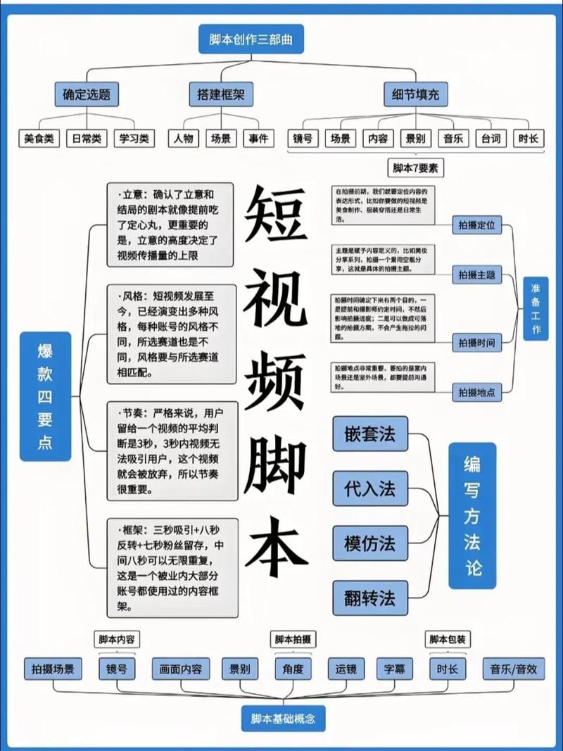 快手一秒5000赞和收藏-领悟小助手附工具脚本详细步骤