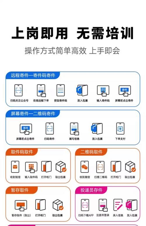 pdd自助下单服务平台:分享装助手步骤实测科普: