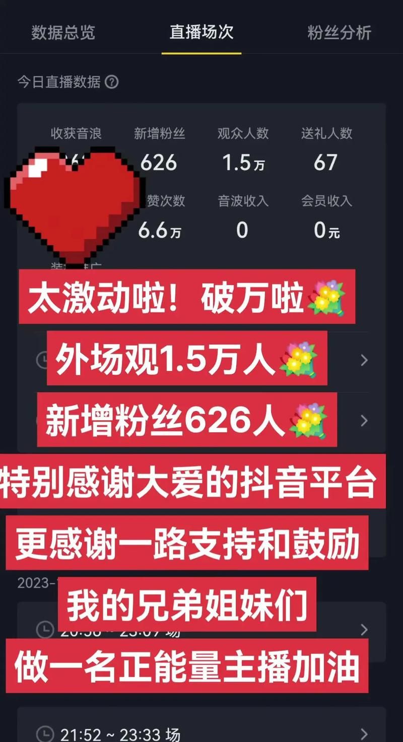 抖音点赞100个赞免费/实测推荐