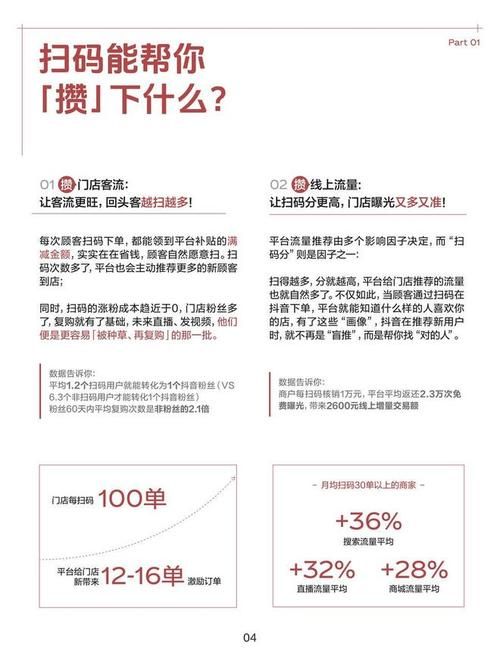 抖音业务平台，探索24小时不打烊的超低价业务新时代