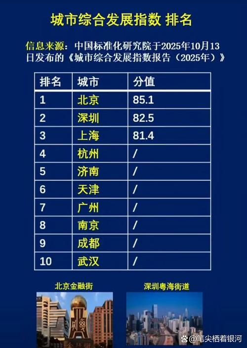 31省份疫情存反弹风险(国内疫情反弹的省市)