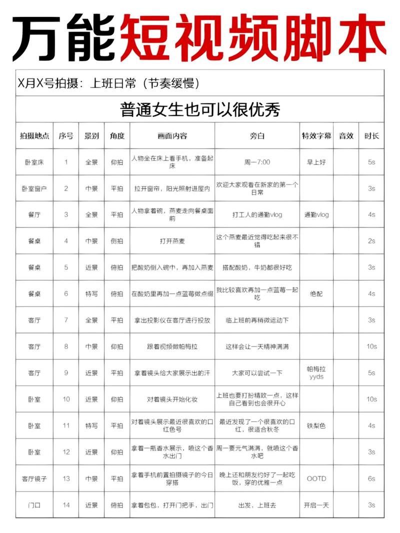 抖音免费刷50赞网站:工具自助脚本