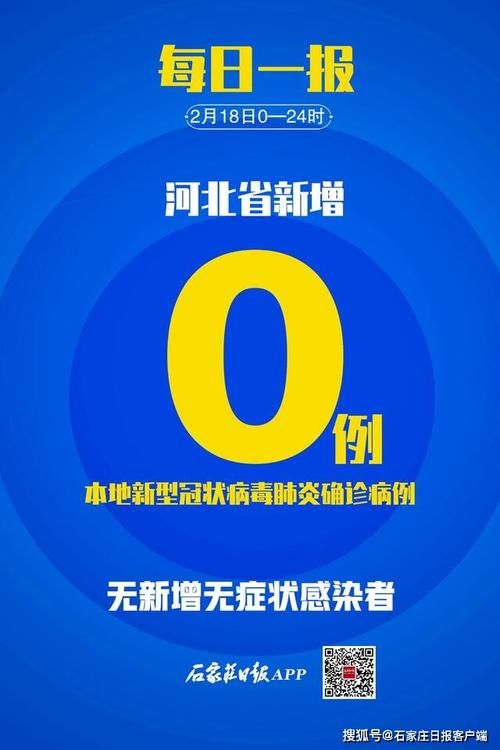河北沧州黄骅今冬无新增死亡病例/沧州黄骅港冠状病毒疫情