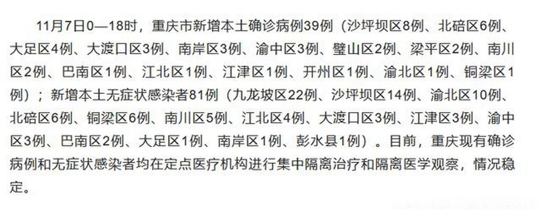 警方通报重庆市渝中区疫情最新情况/重庆渝中区确诊病例