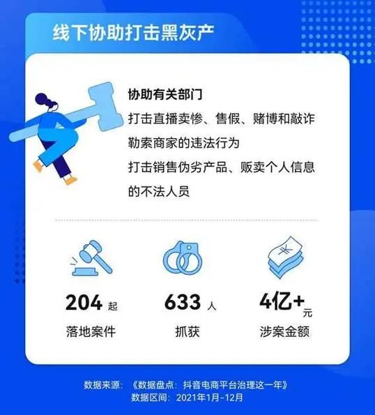抖音点赞低价网站 - 链接获取联系方式科普实测