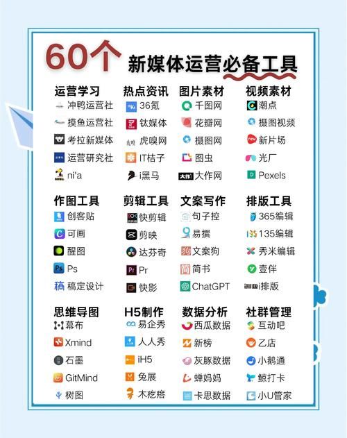 专业代刷平台:工具详细教程