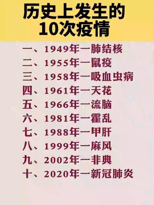多地疫情存反弹风险/疫情反弹有哪些城市