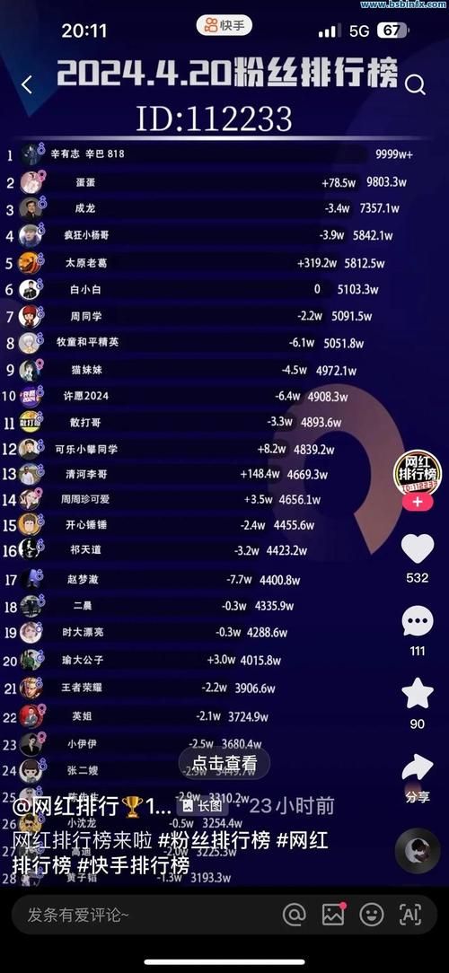 抖音点赞网页版入口:实测科普:零售价充值渠道