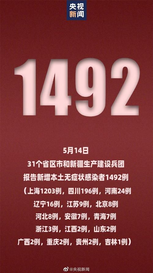  10地新增14例确诊其中本土10例:新增14例本土确诊病例