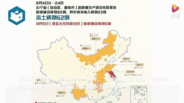 31省疫情高峰感染高峰进度查询/疫情动态高风险地区