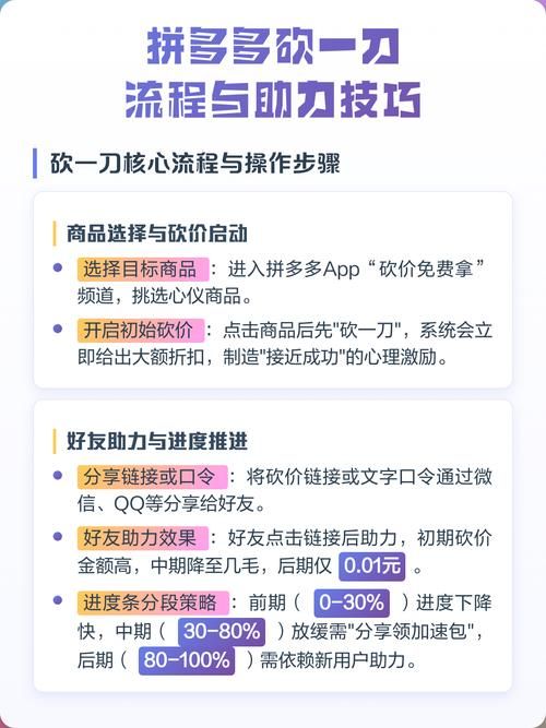拼多多助力软件:2026业务讲解工具(运营)最新自助详细