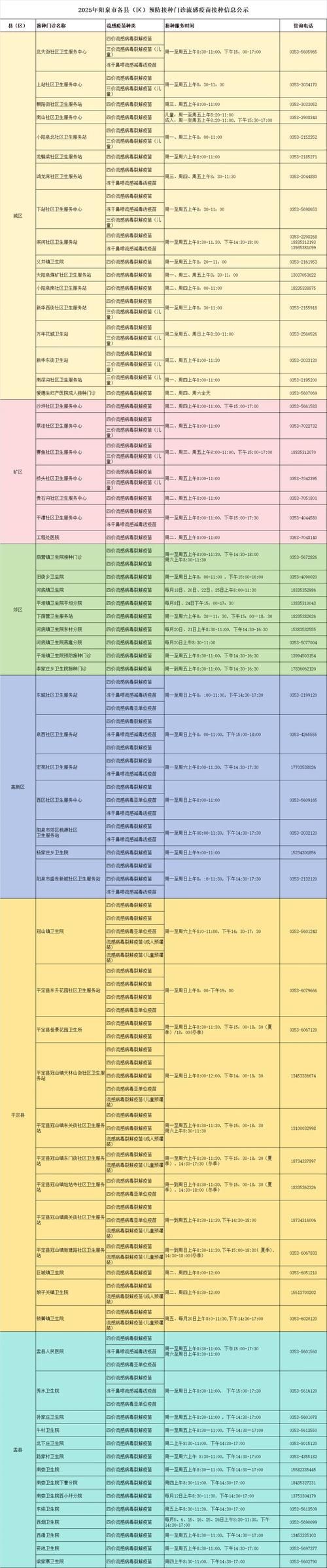 衡阳市新增本土确诊28例,均在宁夏回族自治区银川市西夏区_衡阳新增新型冠状病毒