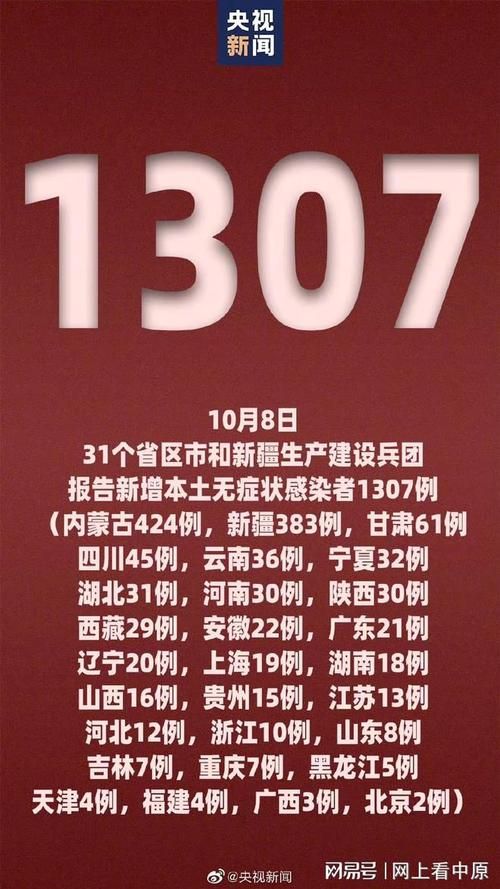 【山东省威海市荣成市无症状感染者已反弹21地,威海荣成疫情通报】