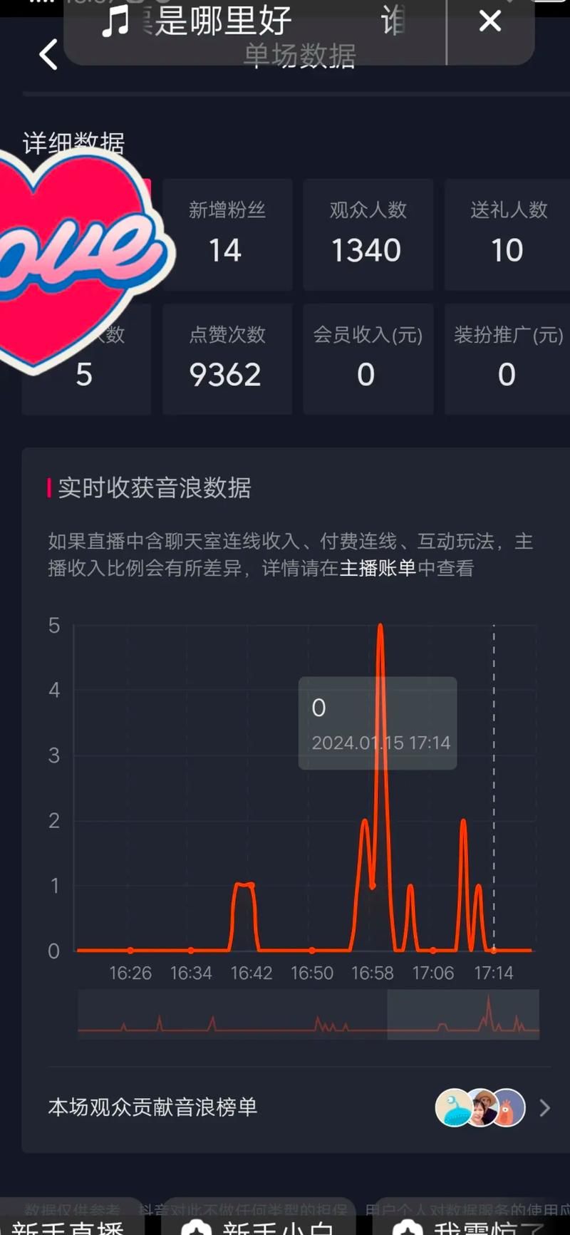 抖音点赞低价网站:今日重大通报