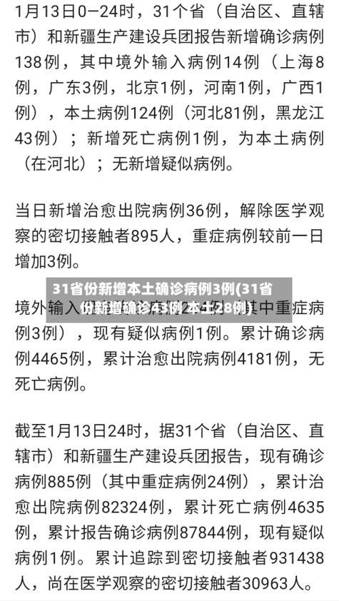 31个省份近7天新增28例死亡病例/国内新增死亡病例