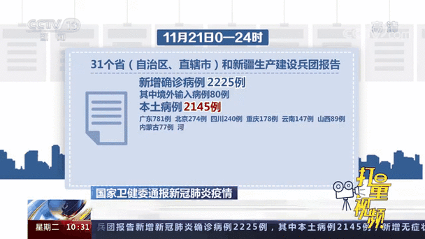 31省份今日新增21例本土确诊/31省本土新增今天
