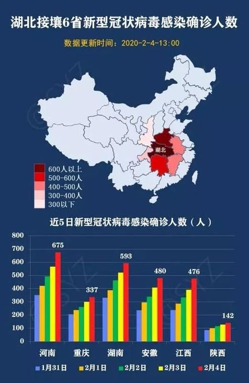 【资中县11月29日死亡病例疫情数据_资中县应对新型冠状病毒感染肺炎疫情应急指挥部通告】