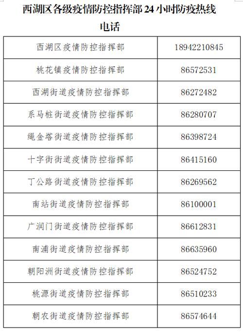 广东梅州梅江区最新病例通报:寻找同轨迹人员:梅州新增2例新冠肺炎