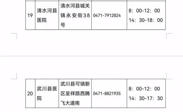 【警方通报土默特左旗疫情最新情况,土默特左旗属于哪】