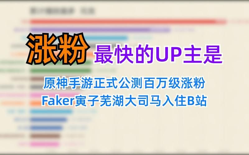 B站刷5元3000粉:每日科技详细分享装助手步骤教程