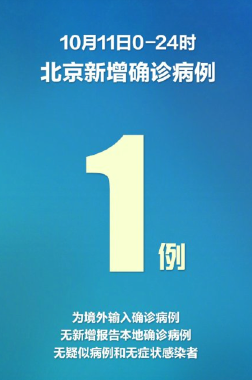 31省份新增9例核酸阳性涉29省市:31省新增确诊9例均为我都