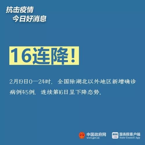 今日疫情有望昨日结束/今日疫情有好消息吗