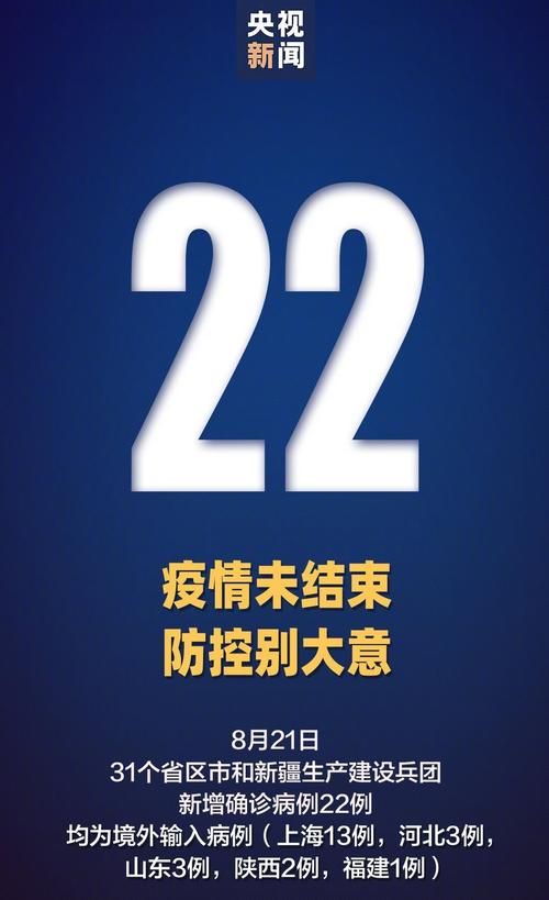 31省份新增29例境外输入涉10省(31省新增21例均为境外输入)