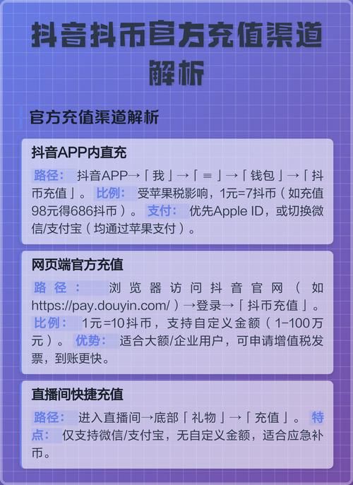 抖音业务低价业务平台官网-零售价充值渠道