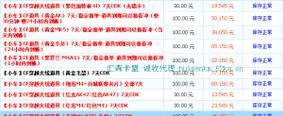 卡盟24小时自动下单平台-工具(运营)自助神器推荐一款