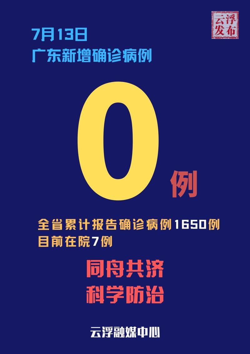 31省市新增境外输入3例_31省区市新增13例境外输入