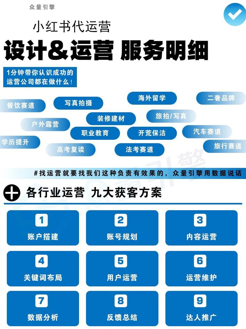 qq代刷平台稳定：详细自助运营抖音攻略