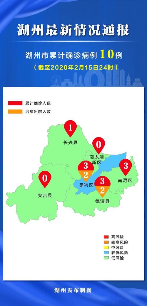 31个省份新增重症13例均在察布查尔锡伯自治县的简单介绍